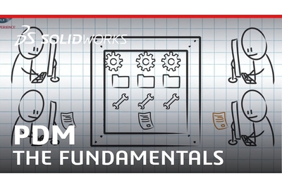 Product Data Management