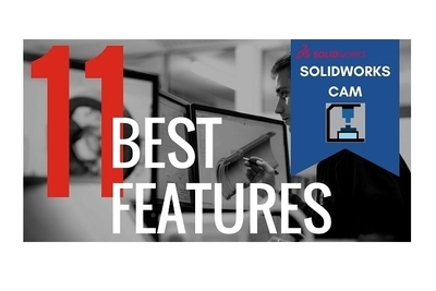  Managing, management