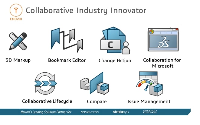 collaborative-industry-innovator
